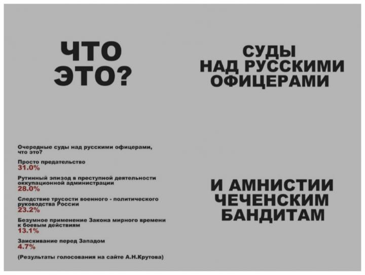 Постер Суды над русскими офицерами и амнистии чеченским бандитам