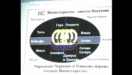 Скриншот 1 русский-язык мироздания