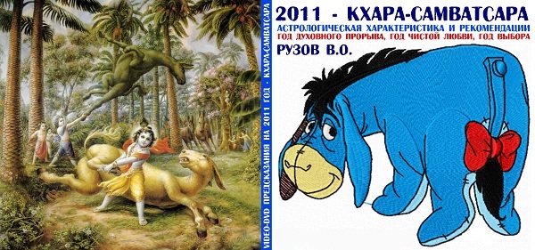 Постер Рузов В.О. - Астрологическое описание 2011 года (.mp3)