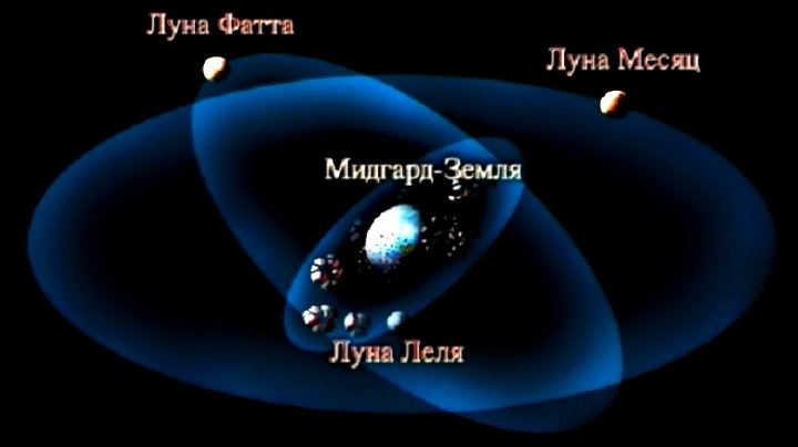 Скриншот 4 Летоисчисление и календарь русов [2011 г., MPEG-4]