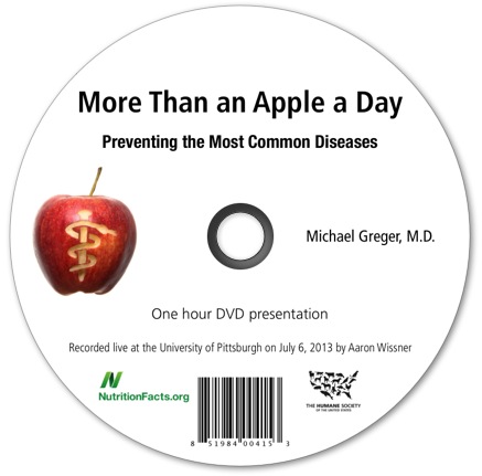 Постер Больше, чем яблоко в день: Профилактика наиболее распространенных заболеваний