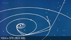 Скриншот 3 Вояджер. Полёт за пределы Солнечной системы